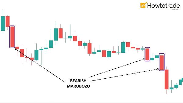 Click image for larger version

Name:	bearish-marubozu-pattern.jpg
Views:	16
Size:	77.7 کلوبائٹ
ID:	12858043