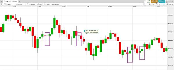 Click image for larger version

Name:	Doji-candles-6.jpg
Views:	31
Size:	135.7 کلوبائٹ
ID:	12858060