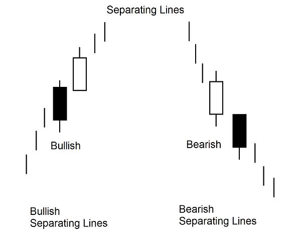 Click image for larger version

Name:	candlesticks-3.29.jpg
Views:	34
Size:	100.0 کلوبائٹ
ID:	12858635