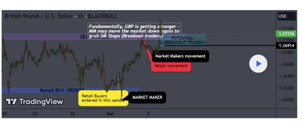 Click image for larger version

Name:	gbpusd (2).png
Views:	179
Size:	96.1 کلوبائٹ
ID:	12861758