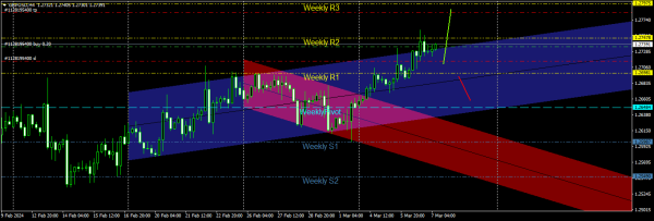 Click image for larger version

Name:	gbpusd-h4-instaforex-4.png
Views:	189
Size:	34.6 کلوبائٹ
ID:	12860190