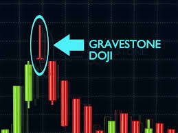 Click image for larger version

Name:	gravestone candlestick pattern.jpeg
Views:	39
Size:	16.8 کلوبائٹ
ID:	12863068
