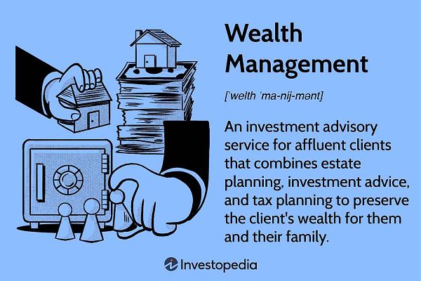 Click image for larger version  Name:	wealthmanagement_final-8b0a9e0231b44b1795d26d48ec1d128f.jpg Views:	0 Size:	294.4 KB ID:	12868421