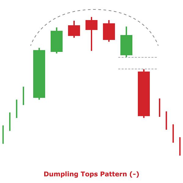 Click image for larger version

Name:	dumpling-tops-pattern-green-and-red-square-vector.jpg
Views:	57
Size:	179.9 کلوبائٹ
ID:	12874640