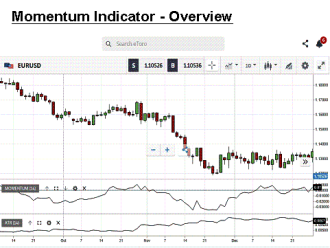 Click image for larger version

Name:	momentum-indicator-overview.png
Views:	15
Size:	13.7 کلوبائٹ
ID:	12876986