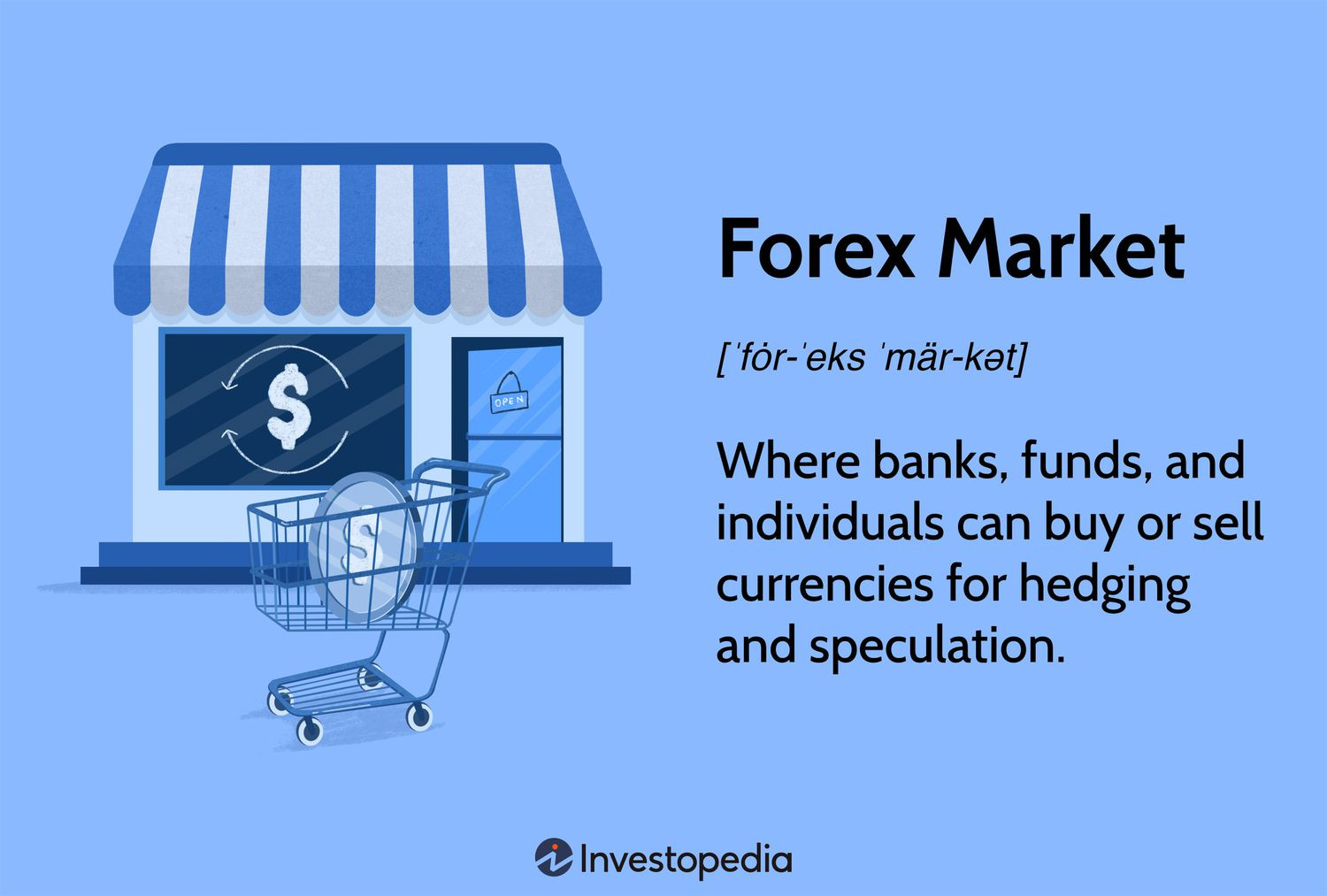 Click image for larger version

Name:	forex-market.asp-Final-c0a3fc00430a4ffcaed044e63f3385f2.jpg
Views:	24
Size:	196.0 کلوبائٹ
ID:	12972234