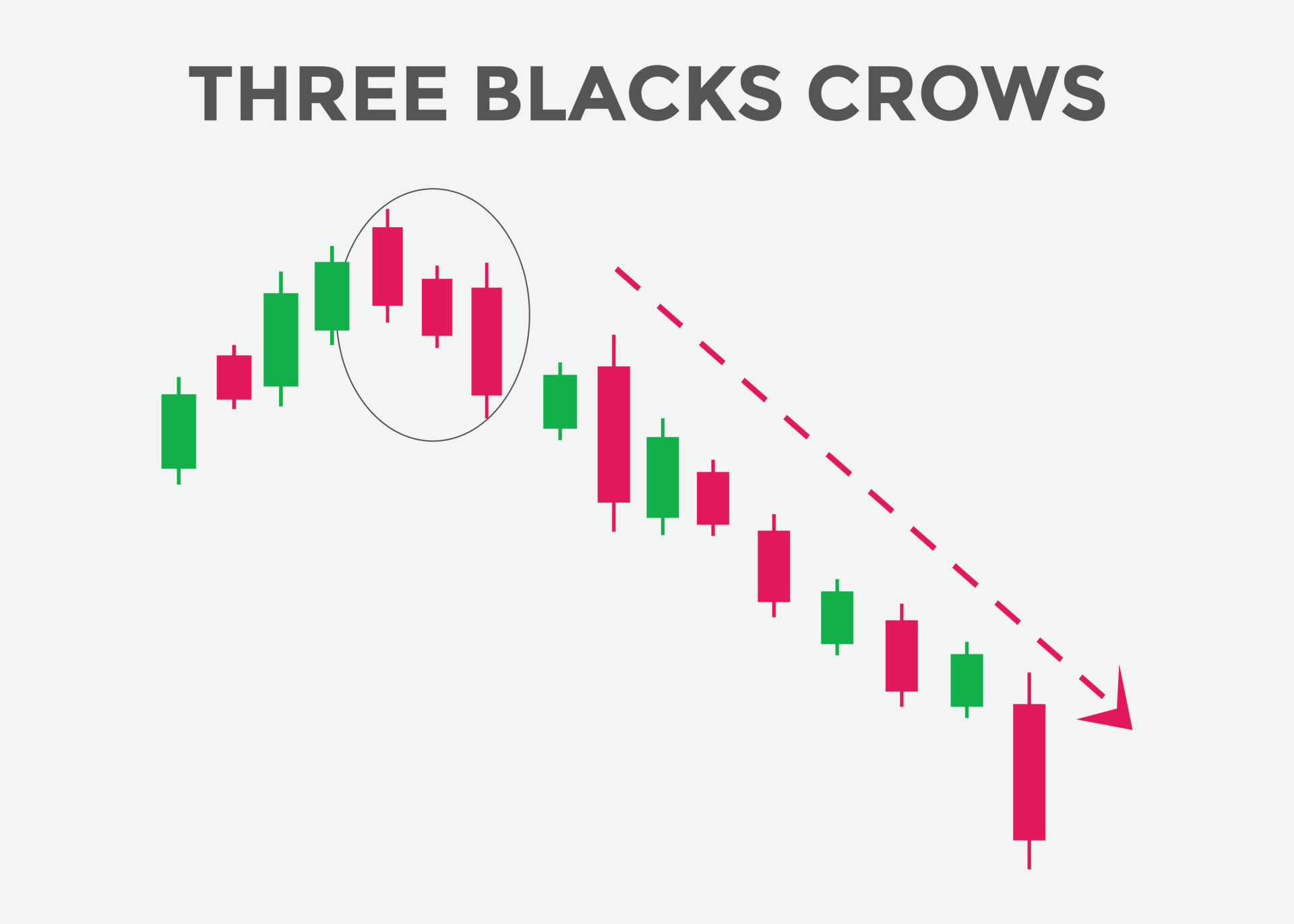 Click image for larger version

Name:	three-black-crows-candlestick-pattern-powerful-bearish-candlestick-chart-for-forex-stock-cryptocurrency-trading-signal-candlestick-patterns-japanese-candlesticks-pattern-vector.jpg
Views:	43
Size:	139.2 کلوبائٹ
ID:	12879985