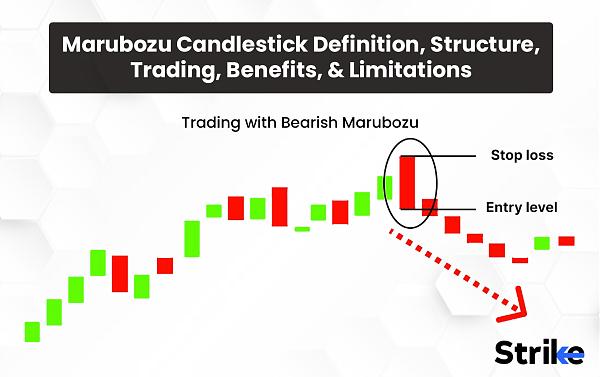 Click image for larger version

Name:	Marubozu-Candlestick-Definition-Structure-Trading-Benefits-and-Limitations.jpg
Views:	25
Size:	172.6 کلوبائٹ
ID:	12880238