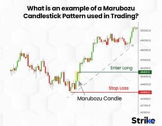Click image for larger version

Name:	What-is-an-example-of-a-Marubozu-Candlestick-Pattern-used-in-Trading-1024x794.jpg
Views:	15
Size:	108.1 کلوبائٹ
ID:	12880535