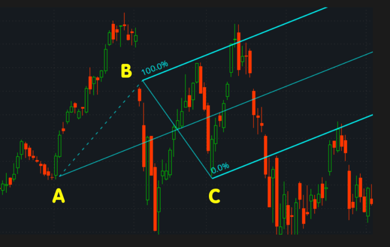 Click image for larger version

Name:	andrews-pitchfork-how-to-draw-780x494.png
Views:	13
Size:	83.7 کلوبائٹ
ID:	12890179