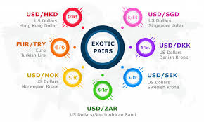 Click image for larger version

Name:	best currency pair.jpg
Views:	30
Size:	19.1 کلوبائٹ
ID:	12893299