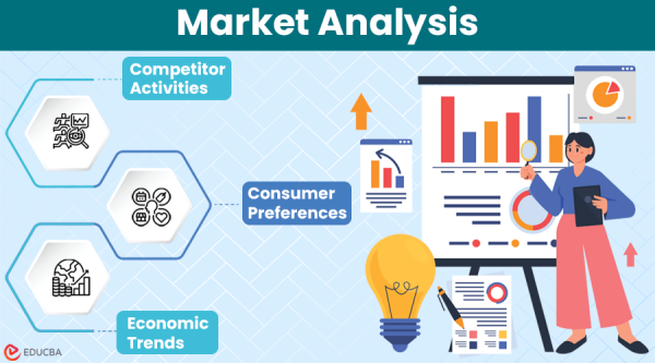 Click image for larger version

Name:	What-is-Market-Analysis.png
Views:	29
Size:	65.7 کلوبائٹ
ID:	12894774