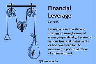 Click image for larger version

Name:	What_Is_Financial_Leverage-2e972f832d4749c9aa5302353cdec52f.jpg
Views:	18
Size:	228.0 کلوبائٹ
ID:	12897696