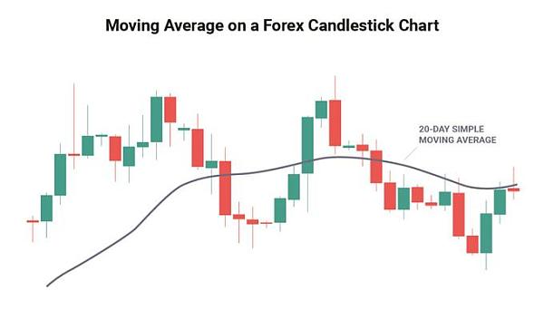 Click image for larger version

Name:	moving-average_body_moving-average.jpg
Views:	36
Size:	32.3 کلوبائٹ
ID:	12899170