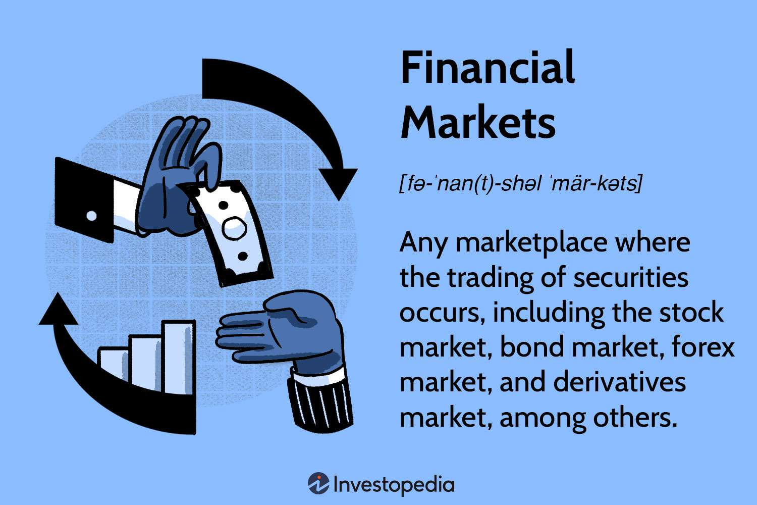 Click image for larger version

Name:	financial-market-Final-4459a12ee9f34aa98410afddd075c9c7.jpg
Views:	30
Size:	250.0 کلوبائٹ
ID:	12901596