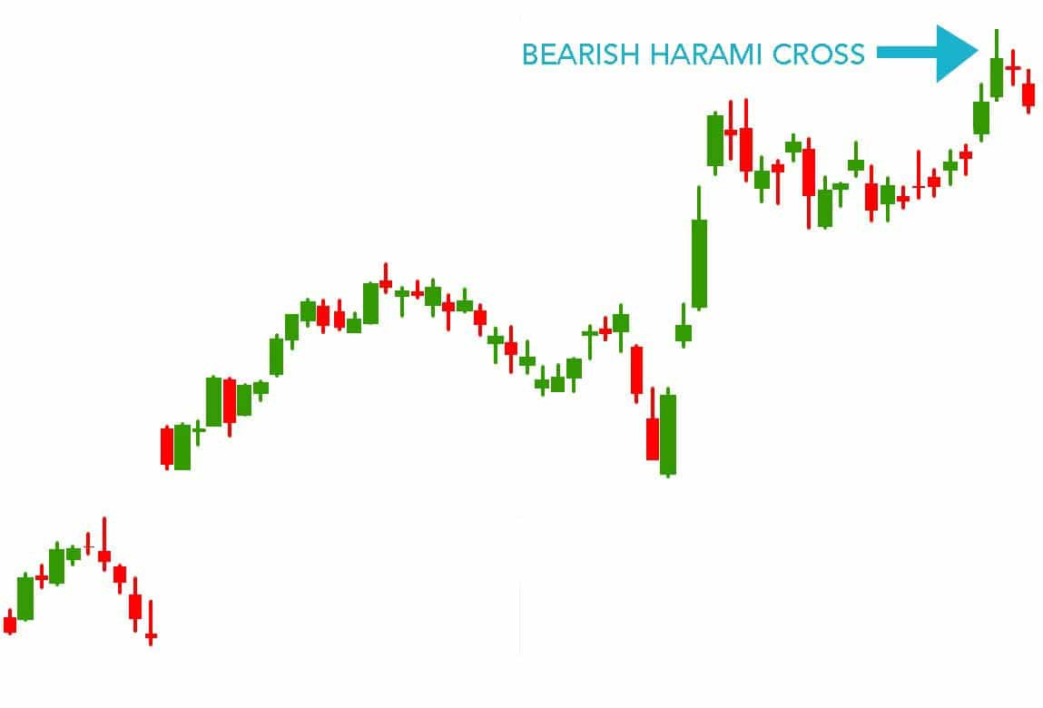 Click image for larger version

Name:	bearish2-1.jpg
Views:	52
Size:	65.3 کلوبائٹ
ID:	12903092