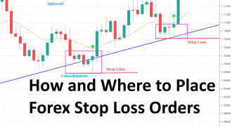 Click image for larger version

Name:	how-and-where-to-place-forex-stop-loss-orders.png
Views:	25
Size:	68.4 کلوبائٹ
ID:	12909050