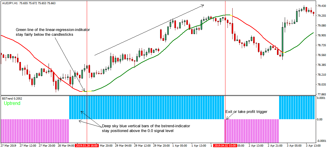 Click image for larger version

Name:	Strong-Trend-Forex-Trading-Strategy1111.png
Views:	16
Size:	27.3 کلوبائٹ
ID:	12909975