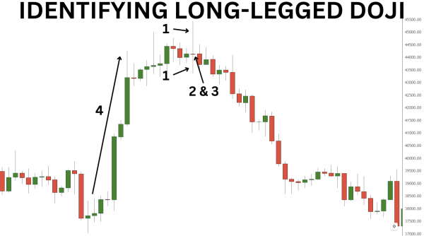 Click image for larger version

Name:	How_to_Identify_Long-Legged_Doji.png
Views:	44
Size:	62.7 کلوبائٹ
ID:	12911437