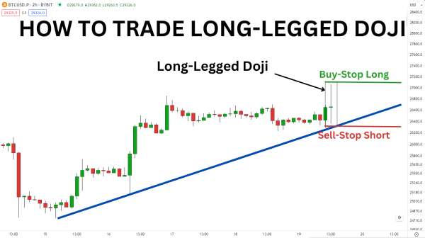 Click image for larger version

Name:	How_to_trade_Long-Legged_Doji.png
Views:	35
Size:	89.2 کلوبائٹ
ID:	12911438