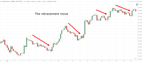 Click image for larger version

Name:	3.-retracement.png
Views:	33
Size:	61.5 کلوبائٹ
ID:	12913019