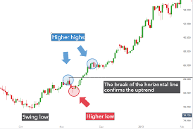 Click image for larger version

Name:	Carry Trade Strategy In Forex 22.png
Views:	16
Size:	5.6 کلوبائٹ
ID:	12913848