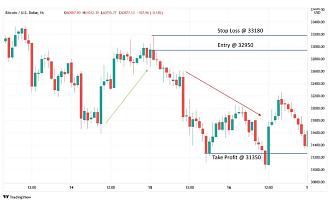 Click image for larger version

Name:	The-Take-Profit-Stop-Loss-and-entry-point-for-a-bearish-long-wick-candle-1024x626.jpg
Views:	12
Size:	89.2 کلوبائٹ
ID:	12914101