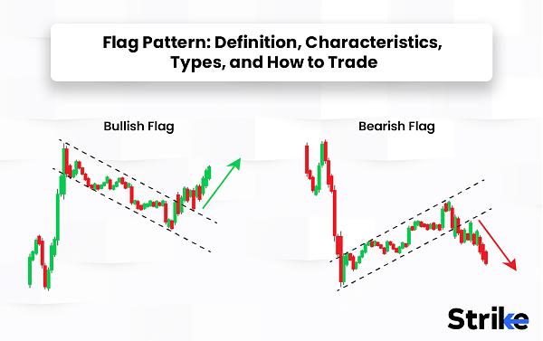 Click image for larger version

Name:	Flag-Pattern-Definition-Characteristics-Types-and-How-to-Trade.jpg
Views:	25
Size:	170.9 کلوبائٹ
ID:	12916009