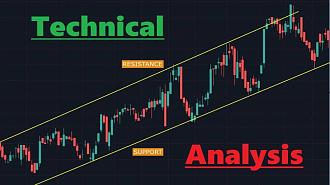Click image for larger version

Name:	technical-analysis.jpg
Views:	27
Size:	66.0 کلوبائٹ
ID:	12917282