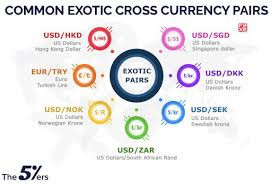 Click image for larger version

Name:	What is currency pairs in forex market.jpg
Views:	16
Size:	17.6 کلوبائٹ
ID:	12919075