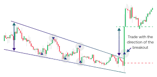 Click image for larger version

Name:	Trading Charts for Beginners in Forex.png
Views:	24
Size:	6.5 کلوبائٹ
ID:	12920740