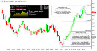 Click image for larger version

Name:	What is tri star trading in forex market.jpg
Views:	32
Size:	17.7 کلوبائٹ
ID:	12920762