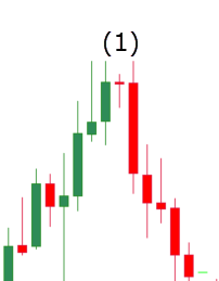 Click image for larger version  Name:	doji-pattern.png Views:	0 Size:	4.4 KB ID:	12922893