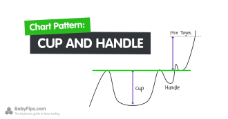Click image for larger version

Name:	cup-and-handle-chart-pattern-1.png
Views:	19
Size:	96.0 کلوبائٹ
ID:	12923666