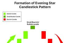 Click image for larger version

Name:	evening star pattern.jpeg
Views:	979
Size:	8.4 کلوبائٹ
ID:	12928650