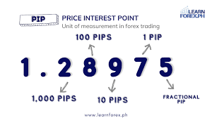 Click image for larger version

Name:	Forex Trading Mein Price Interest Point ​​​​​​​.png
Views:	43
Size:	6.4 کلوبائٹ
ID:	12928831