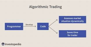 Click image for larger version

Name:	Algorithm Trading aur Forex Market main iska Role.jpeg
Views:	28
Size:	10.5 کلوبائٹ
ID:	12928986