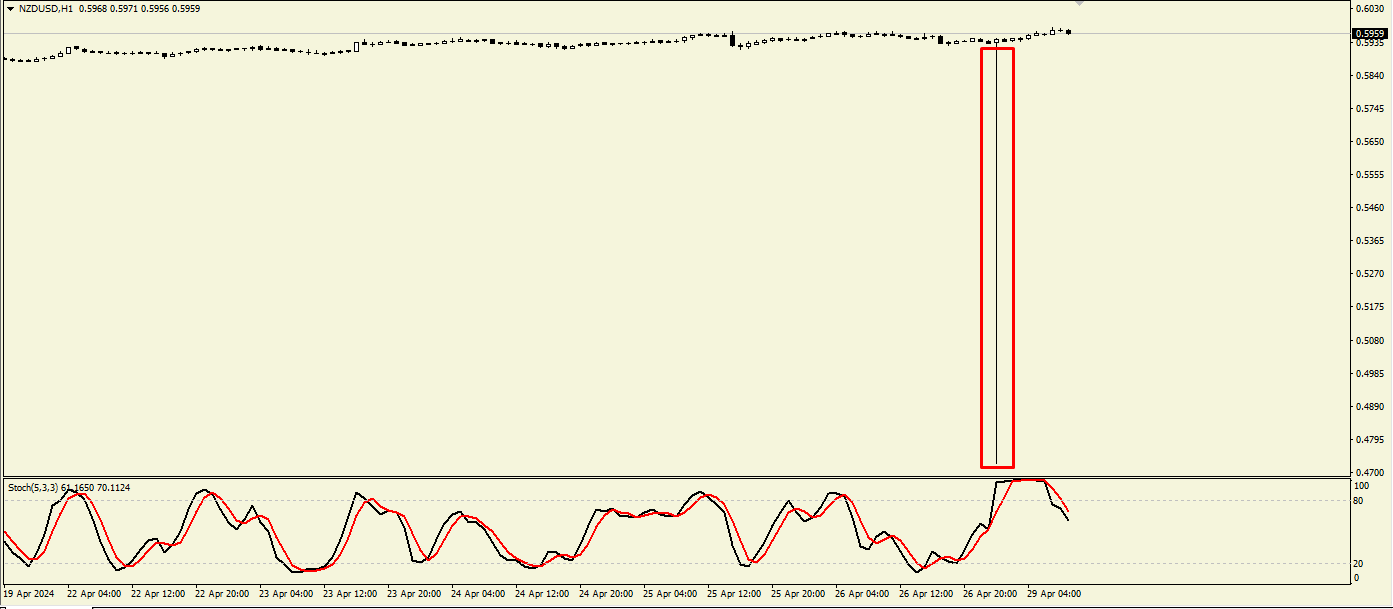 Click image for larger version

Name:	nzd.png
Views:	68
Size:	22.2 کلوبائٹ
ID:	12929722