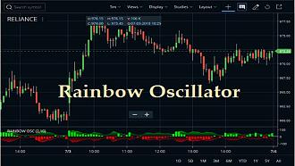 Click image for larger version

Name:	Rainbow-Oscillator-Strategy.jpg
Views:	18
Size:	133.2 کلوبائٹ
ID:	12932858