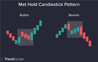 Click image for larger version

Name:	Mat-Hold-Candlestick.jpg
Views:	39
Size:	92.7 کلوبائٹ
ID:	12933419