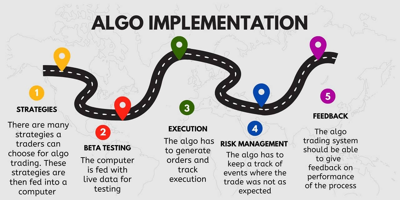 Click image for larger version

Name:	algo trading (1).jpg
Views:	24
Size:	137.0 کلوبائٹ
ID:	12933427