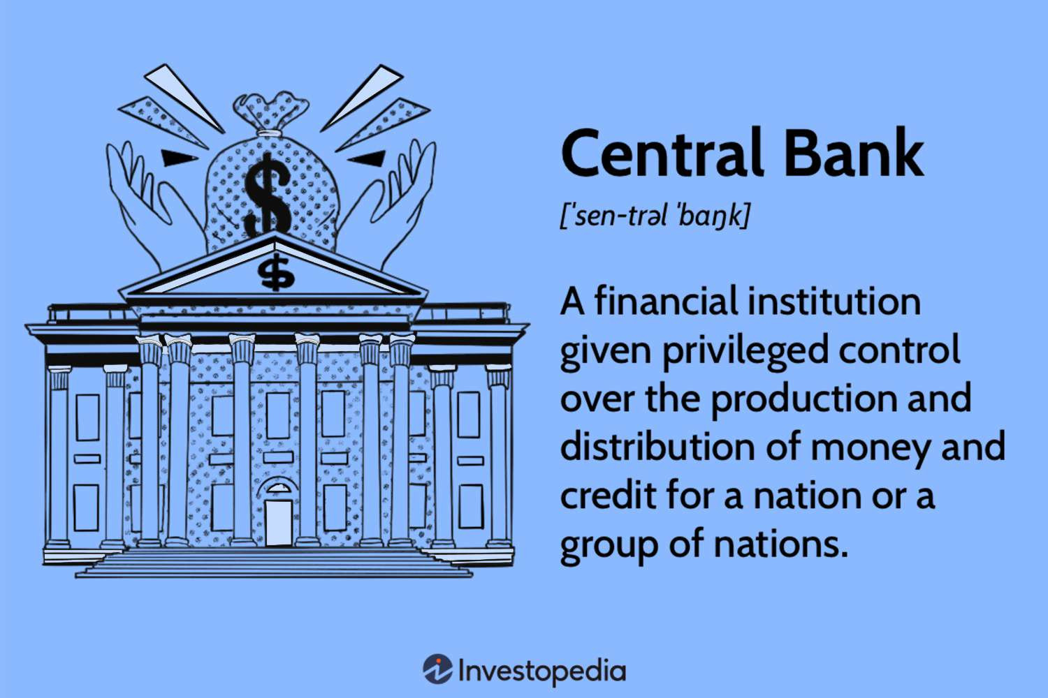 Click image for larger version

Name:	Central-bank-V2-a6e78771fb504385901e7189c10f4b12.jpg
Views:	47
Size:	269.3 کلوبائٹ
ID:	12933966