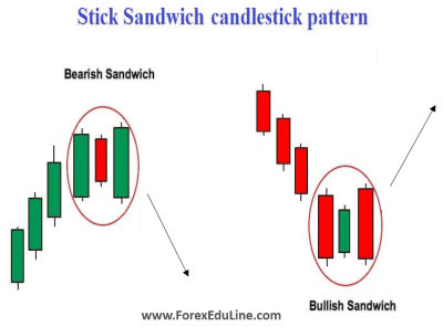 Click image for larger version

Name:	Stick sandwich.jpg
Views:	14
Size:	23.6 کلوبائٹ
ID:	12933985