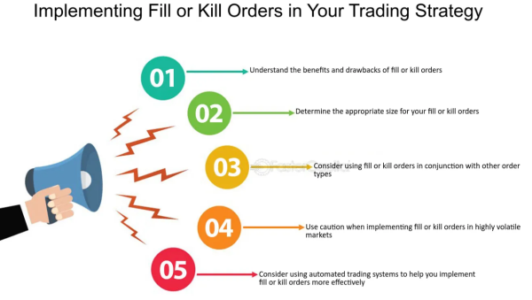 Click image for larger version

Name:	Kill or Fill Trading strategy.png
Views:	22
Size:	314.5 کلوبائٹ
ID:	12937650