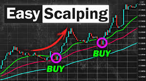 Click image for larger version

Name:	Forex Scalping Strategies..jpeg
Views:	75
Size:	27.2 کلوبائٹ
ID:	12945236