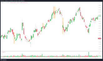 Click image for larger version

Name:	high-wave-candlesticks.png
Views:	22
Size:	46.8 کلوبائٹ
ID:	12946130