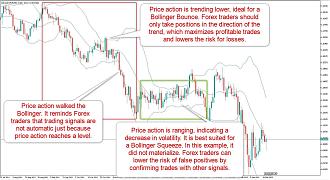 Click image for larger version

Name:	bollinger bands trading strategy 01 (2).jpg
Views:	21
Size:	325.9 کلوبائٹ
ID:	12952427