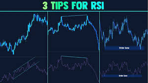 Click image for larger version

Name:	3 Tips RSI Trading.jpeg
Views:	39
Size:	16.5 کلوبائٹ
ID:	12953614