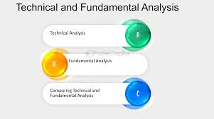 Click image for larger version

Name:	Significances of fundamental and technical predictions.jpeg
Views:	28
Size:	10.7 کلوبائٹ
ID:	12955898