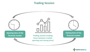 Click image for larger version

Name:	What is trading sessions.png
Views:	44
Size:	6.2 کلوبائٹ
ID:	12955943